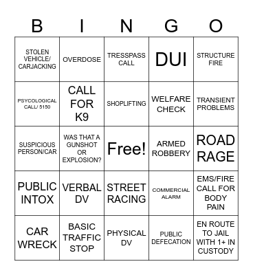 POLICE SCANNER Bingo Card