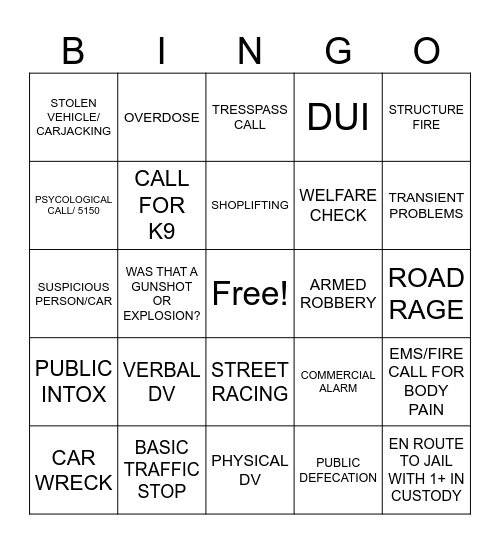 POLICE SCANNER Bingo Card