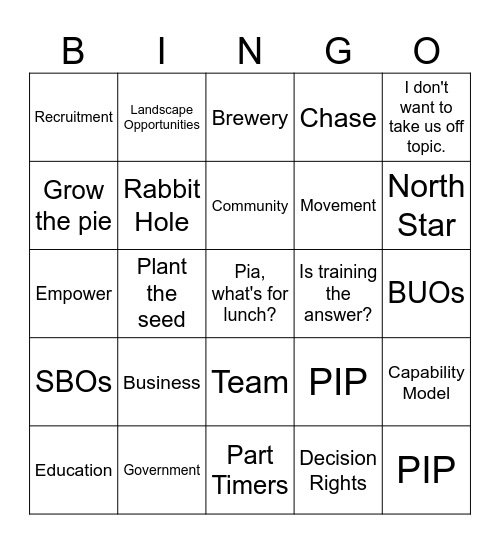 Untitled bingo card