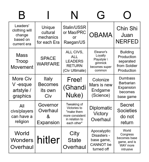 CIV 7 BINGO Card