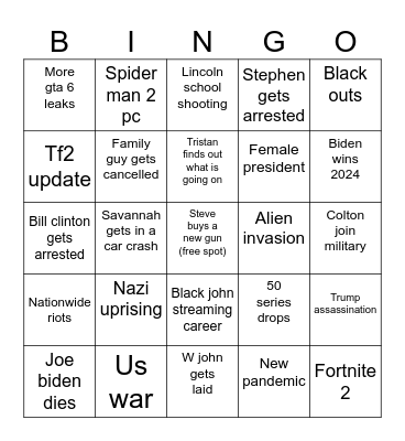 2024 Bingo For Mom Bingo Card