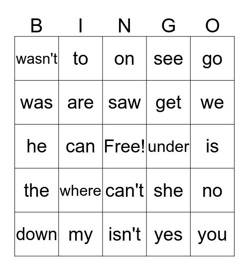 SIPPS SIGHT WORDS Bingo Card
