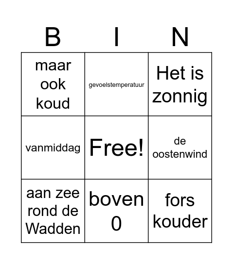 weerbericht Bingo Card