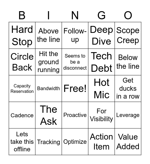 PI Planning Bingo Card
