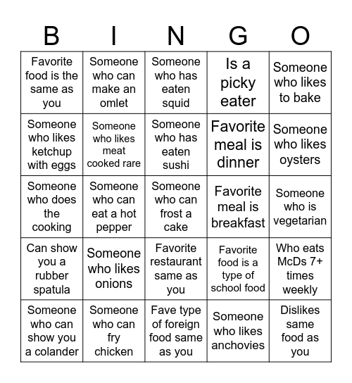 Get to Know You Bingo (Foods) Bingo Card