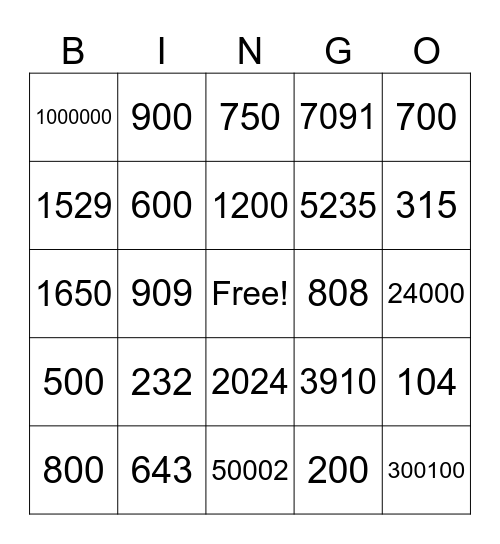 Numbers 100-1,000,000 Bingo Card