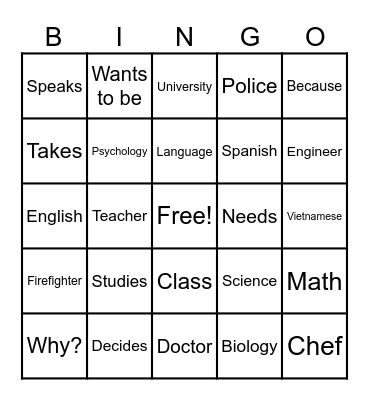 Unit 4 Trabajos Bingo 2 Bingo Card