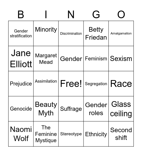 Sociology Unit 7-8 Review Bingo Card