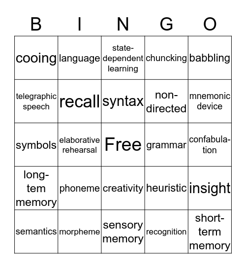 Memory, Thought, and language Bingo Card