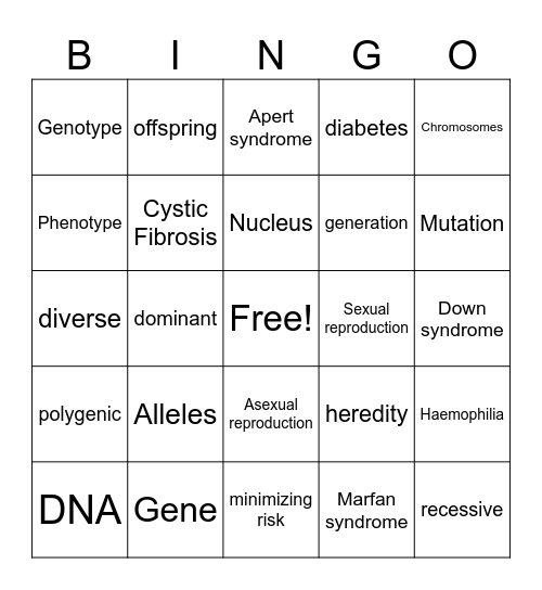 Heredity Bingo Card