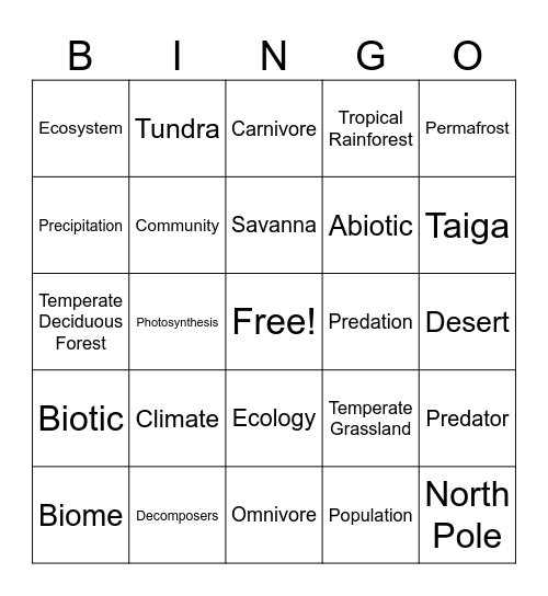 Biomes Bingo Card