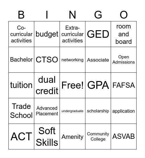 Career and College Exploration Review #1 Bingo Card