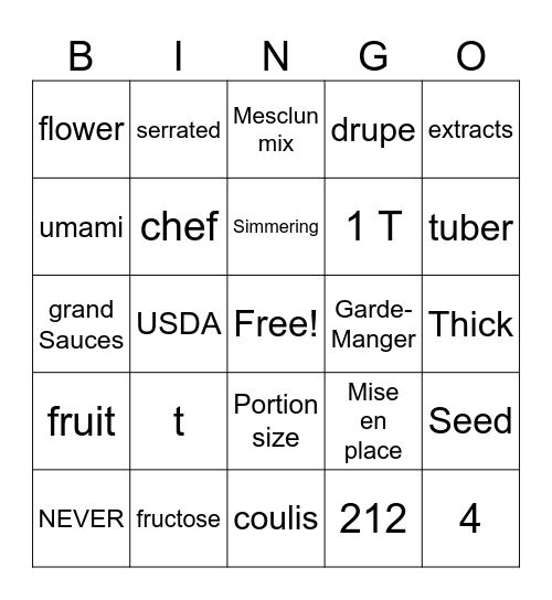Final Review Bingo Card