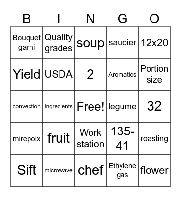 Final Review Bingo Card