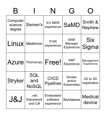 ATEC Talent Hunt Bingo Card