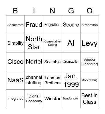 Buzzword Bingo Card