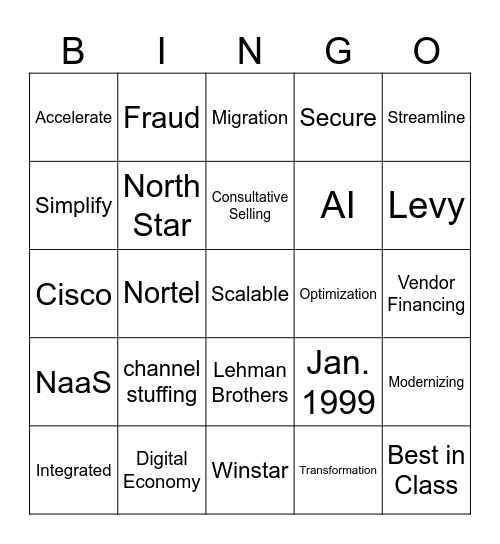 Buzzword Bingo Card