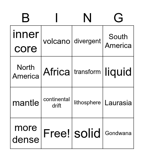 Chapter 7 Bingo Card