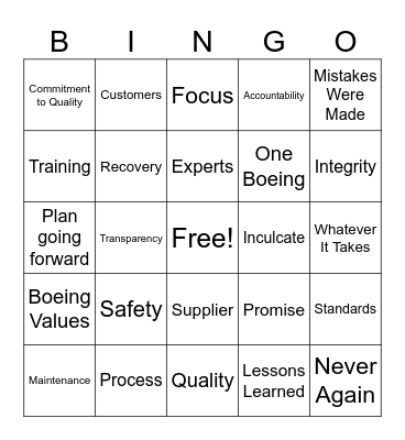 Safety Webcast Bingo Card