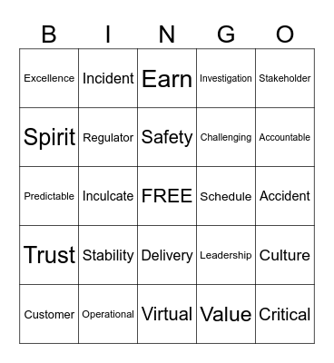 Buzzword Bingo Card