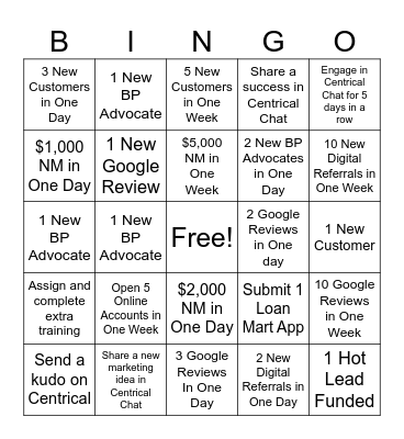Growth Initiatives Bingo Card