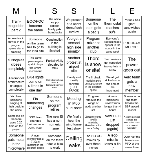 Inc 4 Bingo Card