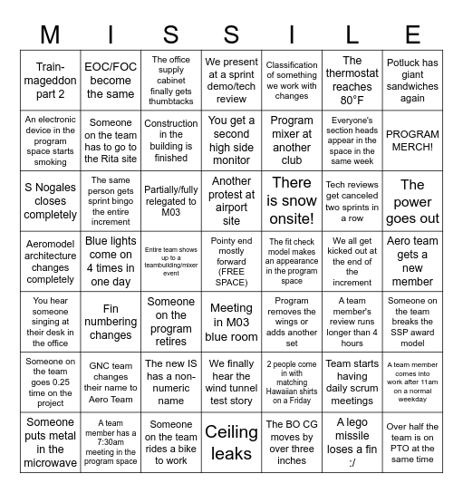 Inc 4 Bingo Card