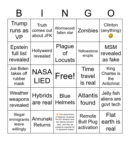 2024 Predictions Bingo Card