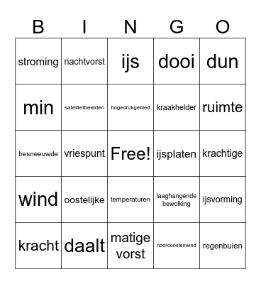 Weerbericht winter Bingo Card