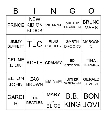 GRAMMY WINNERS Bingo Card