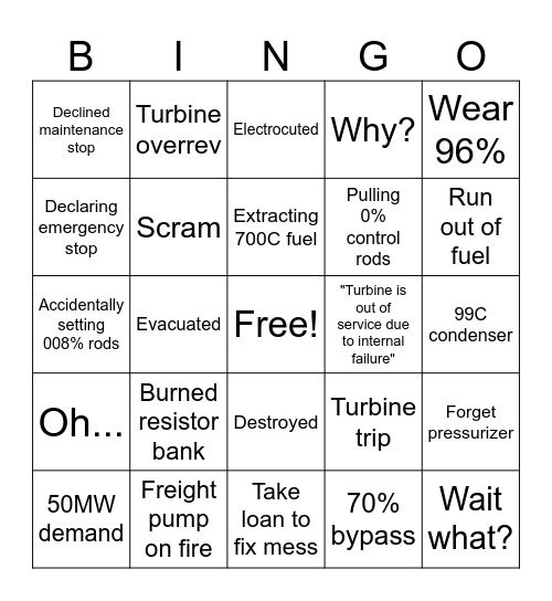 Nucleares Bingo Card