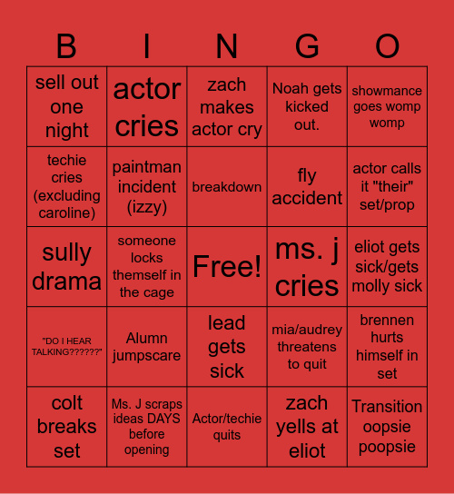 Pippin Predictions 2024 Bingo Card