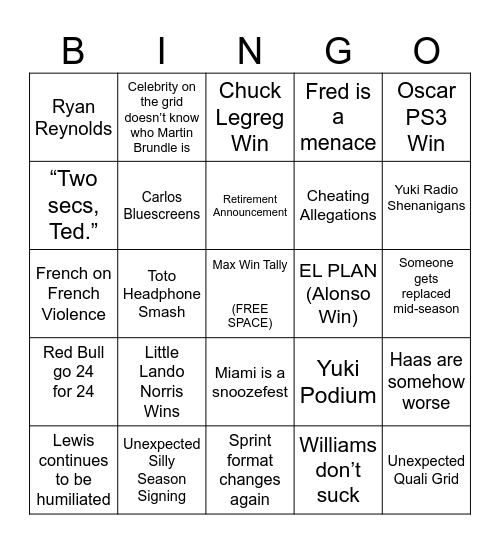FORMULA 1 2024 Bingo Card
