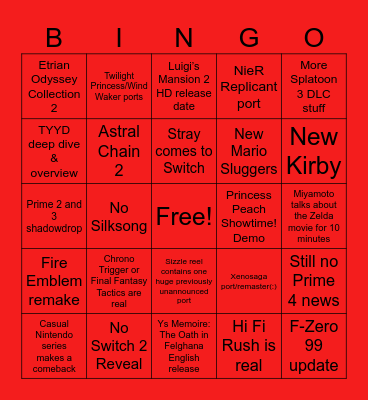 February Direct 2024 Bingo Card
