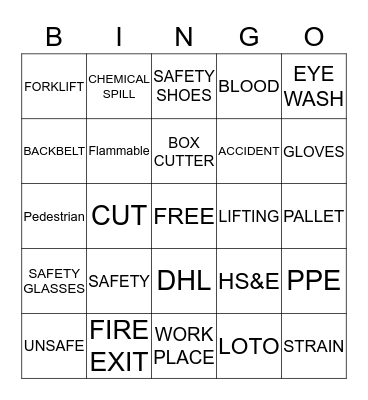 SAFETY Bingo Card