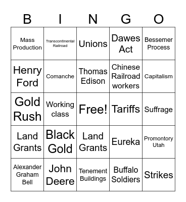 The 2nd Industrial Revolution Bingo Card