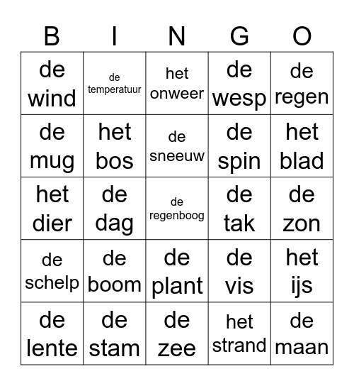 Lowan thema 8 Bingo Card