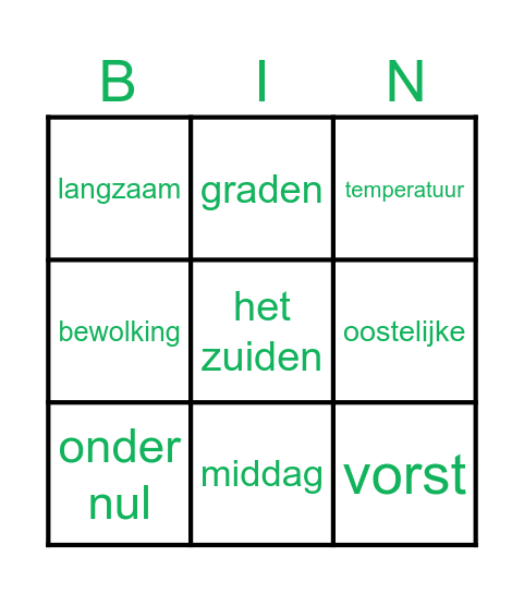 Weerplaza 10 januari 2024 Bingo Card