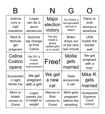 2024 Predictions Bingo Card
