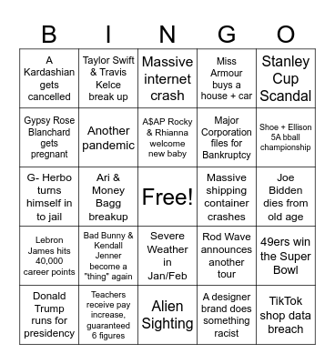 2024 Predictions Bingo Card