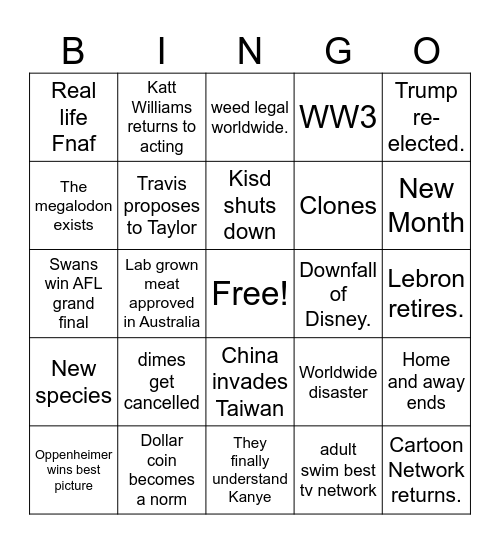 2024 predictions Bingo Card