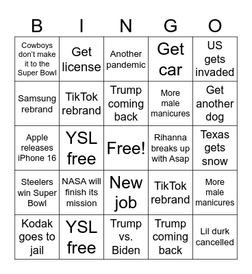 2024 Predictions Bingo Card