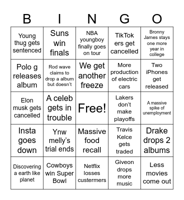 2024 Predictions Bingo Card