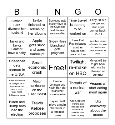 2024 Predictions Bingo Card