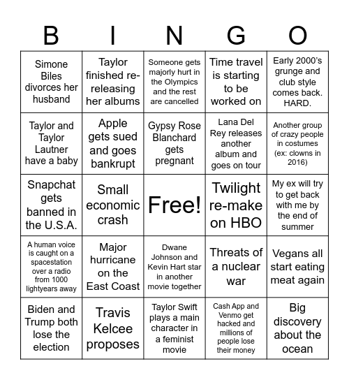 2024 Predictions Bingo Card