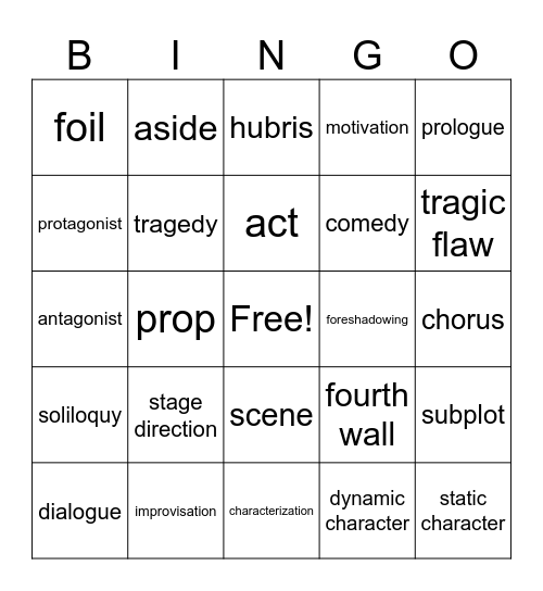 Drama Vocabulary Bingo B Bingo Card