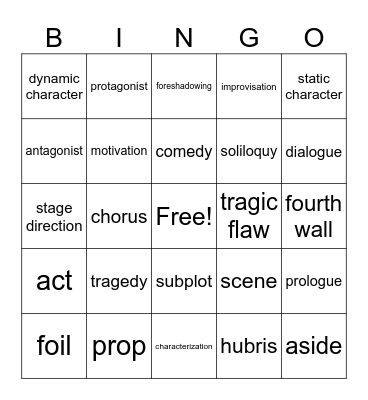 Drama Vocabulary Bingo C Bingo Card