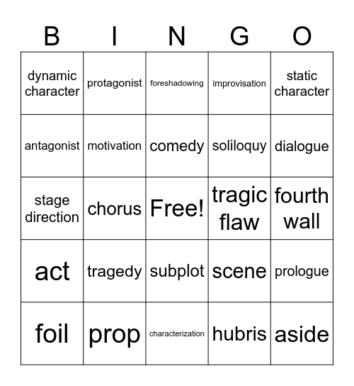 Drama Vocabulary Bingo C Bingo Card