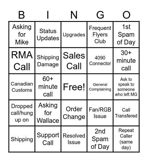 General Inquiry Bingo Card