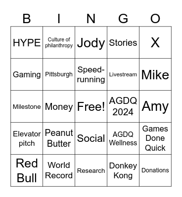 AGDQ Bingo Card